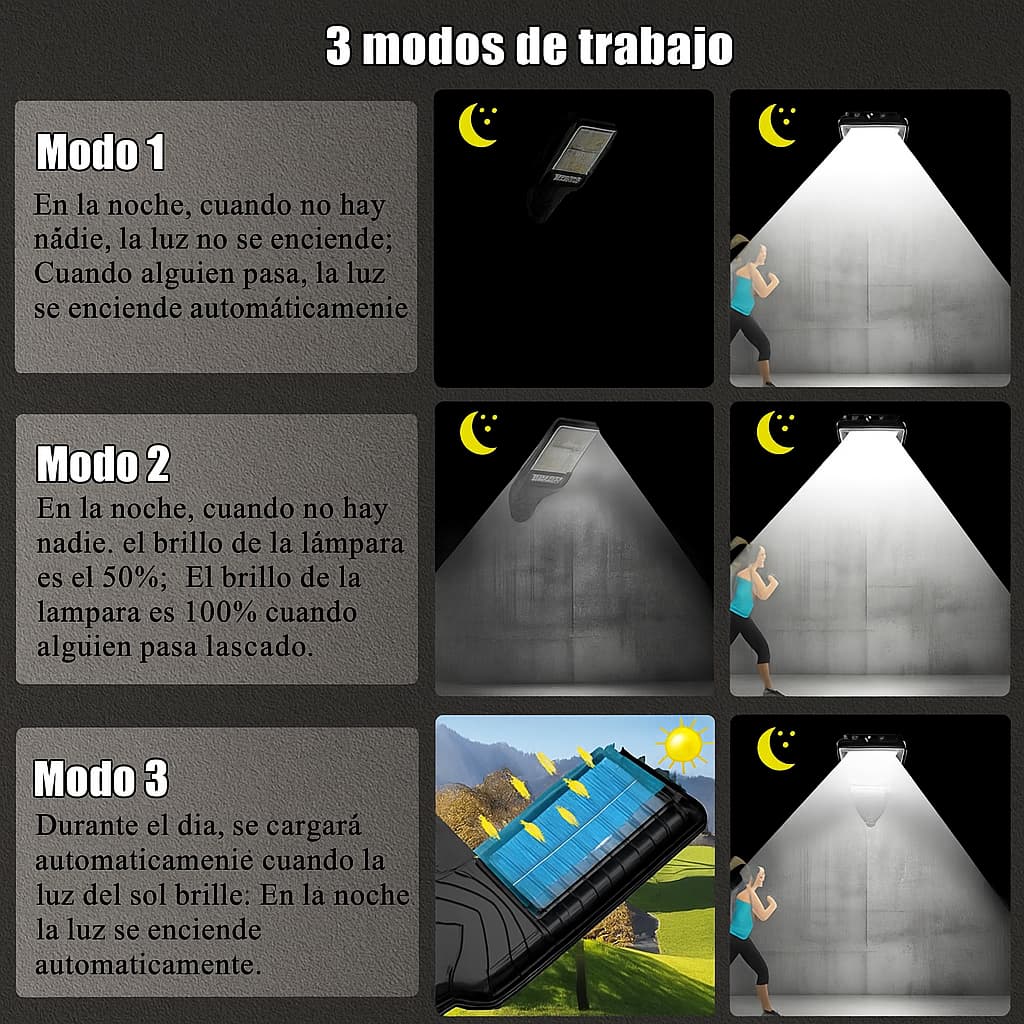 Lámpara Solar Pro – Seguridad y Luz hasta 13 Horas