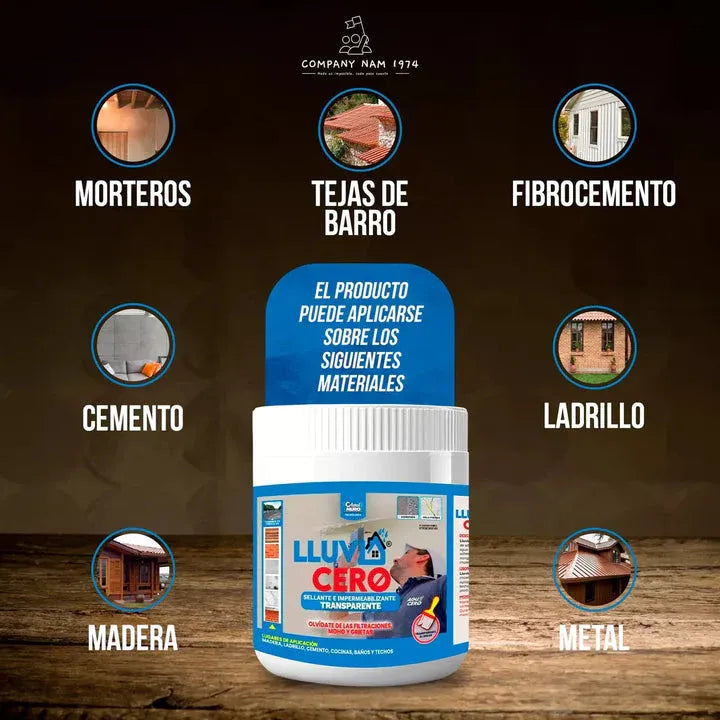 Impermeabilizante Lluvia Cero – Protección Total